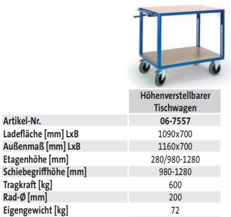 Höhenverstellbarer Tischwagen - techn. Daten
